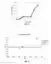 Fig. 05 - Methods of reducing ignition sensitivity of energetic materials