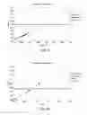 Fig. 06 - Methods of reducing ignition sensitivity of energetic materials