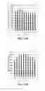Fig. 09 - Methods of reducing ignition sensitivity of energetic materials