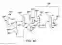 Fig. 08 - Process and systems for obtaining 1,4-butanediol from fermentation broths