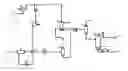 Fig. 01 - Ether blends via reactive distillation