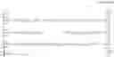Fig. 05 - Cross-linked polymer electrolyte membranes and crosslinking monomer