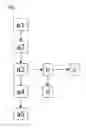 Fig. 02 - Process for preparation of methacrylic acid and methacrylic acid esters