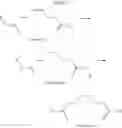 Fig. 12 - METHOD OF MANUFACTURE OF OCTANEDIOIC ACID, PRECURSORS, AND DERIVATIVES