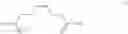 Fig. 48 - METHOD OF MANUFACTURE OF OCTANEDIOIC ACID, PRECURSORS, AND DERIVATIVES