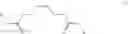 Fig. 56 - METHOD OF MANUFACTURE OF OCTANEDIOIC ACID, PRECURSORS, AND DERIVATIVES