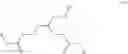 Fig. 72 - METHOD OF MANUFACTURE OF OCTANEDIOIC ACID, PRECURSORS, AND DERIVATIVES