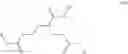 Fig. 80 - METHOD OF MANUFACTURE OF OCTANEDIOIC ACID, PRECURSORS, AND DERIVATIVES