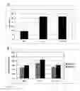 Fig. 08 - Curcumin analogues as zinc chelators and their uses