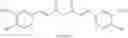 Fig. 29 - Curcumin analogues as zinc chelators and their uses