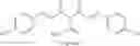 Fig. 33 - Curcumin analogues as zinc chelators and their uses