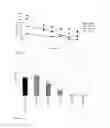 Fig. 02 - Estrogen receptor ligands and methods of use thereof