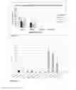 Fig. 09 - Estrogen receptor ligands and methods of use thereof