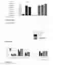 Fig. 14 - Estrogen receptor ligands and methods of use thereof
