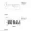 Fig. 16 - Estrogen receptor ligands and methods of use thereof