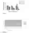 Fig. 18 - Estrogen receptor ligands and methods of use thereof