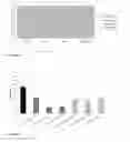 Fig. 20 - Estrogen receptor ligands and methods of use thereof