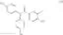 Fig. 22 - Estrogen receptor ligands and methods of use thereof