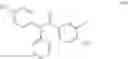 Fig. 26 - Estrogen receptor ligands and methods of use thereof