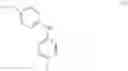 Fig. 42 - Estrogen receptor ligands and methods of use thereof