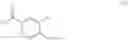 Fig. 43 - Estrogen receptor ligands and methods of use thereof