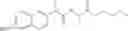 Fig. 91 - Augmenting moieties for anti-inflammatory compounds