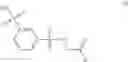 Fig. 11 - Nitroxyl donors with improved therapeutic index