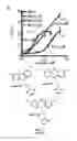 Fig. 09 - Modulation of K2P channels