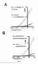 Fig. 10 - Modulation of K2P channels