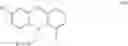 Fig. 131 - Modulation of K2P channels