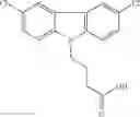 Fig. 153 - Modulation of K2P channels