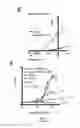 Fig. 16 - Modulation of K2P channels
