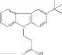 Fig. 162 - Modulation of K2P channels