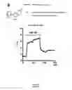 Fig. 24 - Modulation of K2P channels