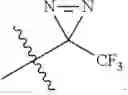 Fig. 32 - Modulation of K2P channels