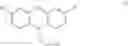 Fig. 49 - Modulation of K2P channels