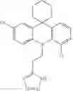 Fig. 76 - Modulation of K2P channels
