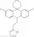 Fig. 77 - Modulation of K2P channels