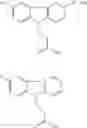 Fig. 83 - Modulation of K2P channels