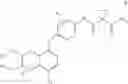 Fig. 05 - Metabolites of N-{4-([6,7-bis(methyloxy)quinolin-4-yl]oxy}phenyl)-N′-(4-fluorophenyl)cyclopropane-1,1-dicarboxamide