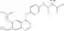 Fig. 75 - Metabolites of N-{4-([6,7-bis(methyloxy)quinolin-4-yl]oxy}phenyl)-N′-(4-fluorophenyl)cyclopropane-1,1-dicarboxamide