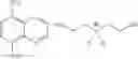 Fig. 27 - Base addition salts of nitroxoline and uses thereof