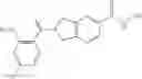 Fig. 201 - Substituted hydroxamic acids and uses thereof
