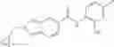 Fig. 35 - HDAC inhibitors