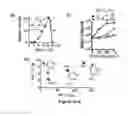 Fig. 08 - Benzimidazole derivatives and uses thereof