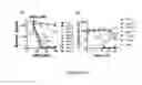 Fig. 20 - Benzimidazole derivatives and uses thereof