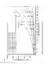 Fig. 24 - BIOMARKER