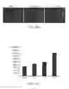 Fig. 37 - Compounds for inducing proliferation and differentiation of cells, and methods of use thereof