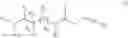 Fig. 02 - SMYD2 inhibitors