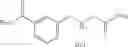 Fig. 16 - Guanidinobenzoic acid ester compound